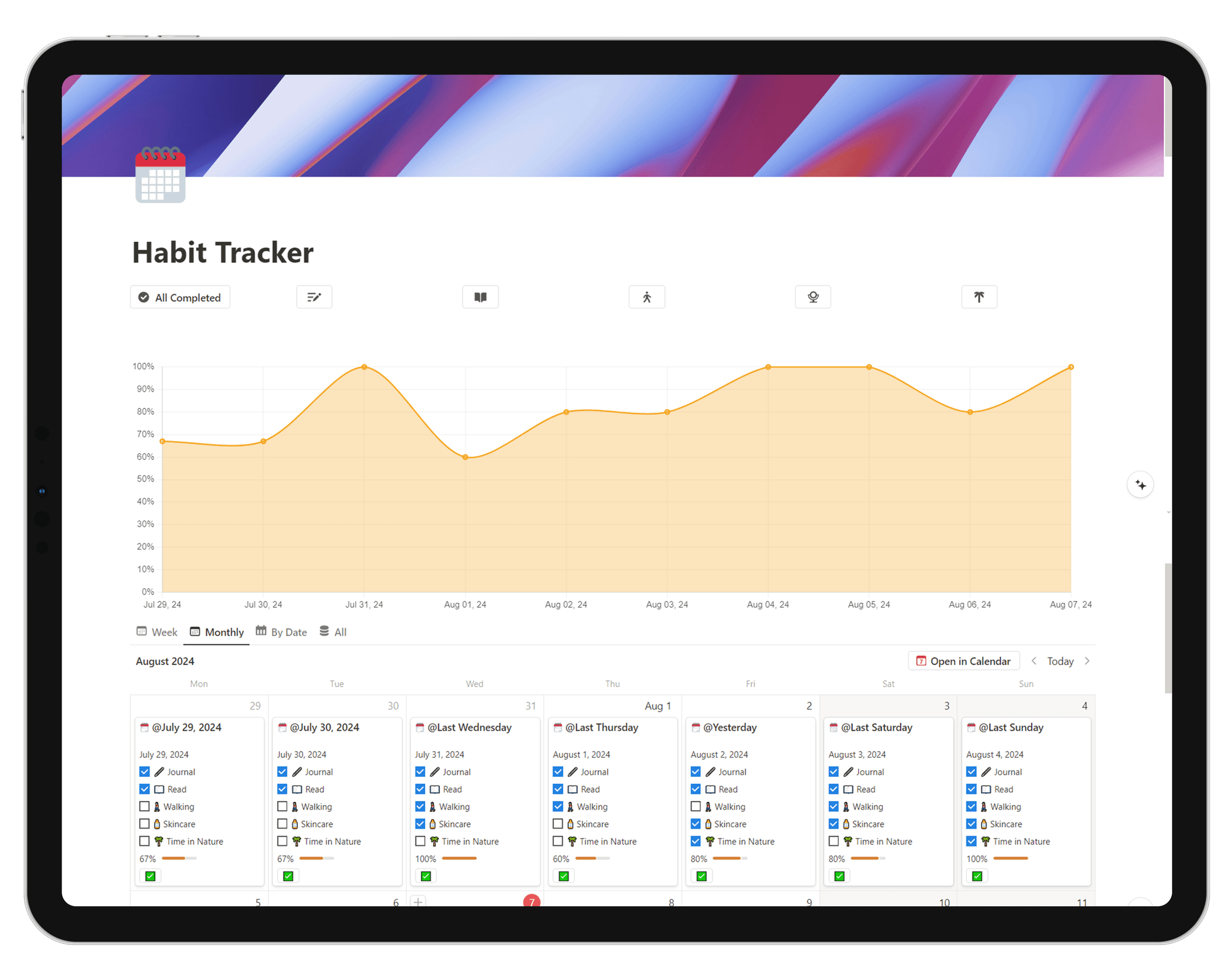 Notion Habit Tracker With Graphs