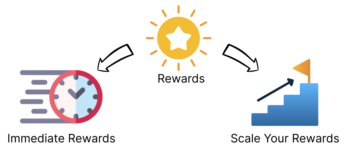 Habit Rewards Ideas: Immediate Rewards & Scale Your Rewards - Habit Rewards