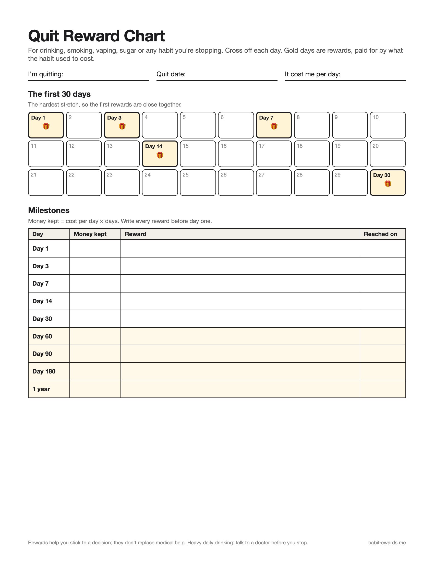 Printable quit reward chart: the first 30 days as boxes with reward days 1, 3, 7, 14 and 30, then milestones on day 60, 90, 180 and one year with money kept and a reward