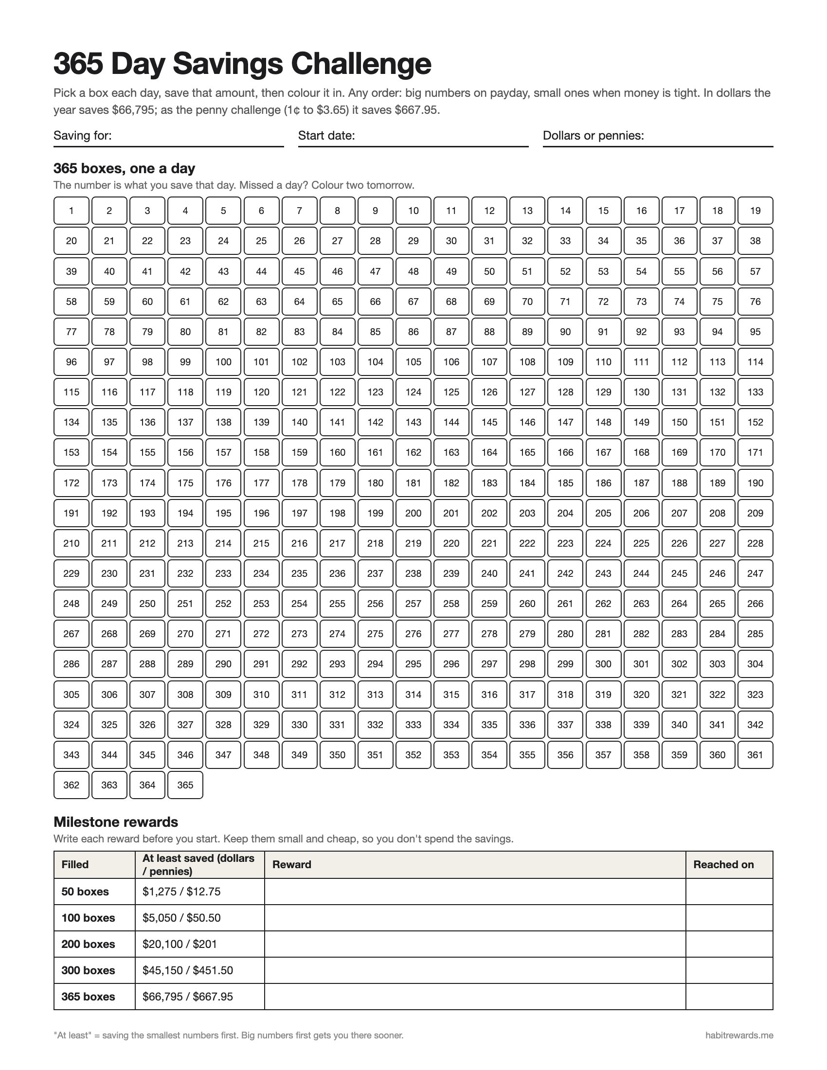 Printable 365 day savings challenge: boxes numbered 1 to 365 and a milestone rewards table at 50, 100, 200, 300 and 365 boxes