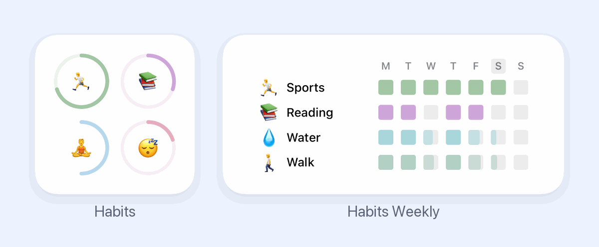 The two Habit Rewards widgets: Habits shows a progress ring per habit, Habits Weekly shows the week with one row per habit