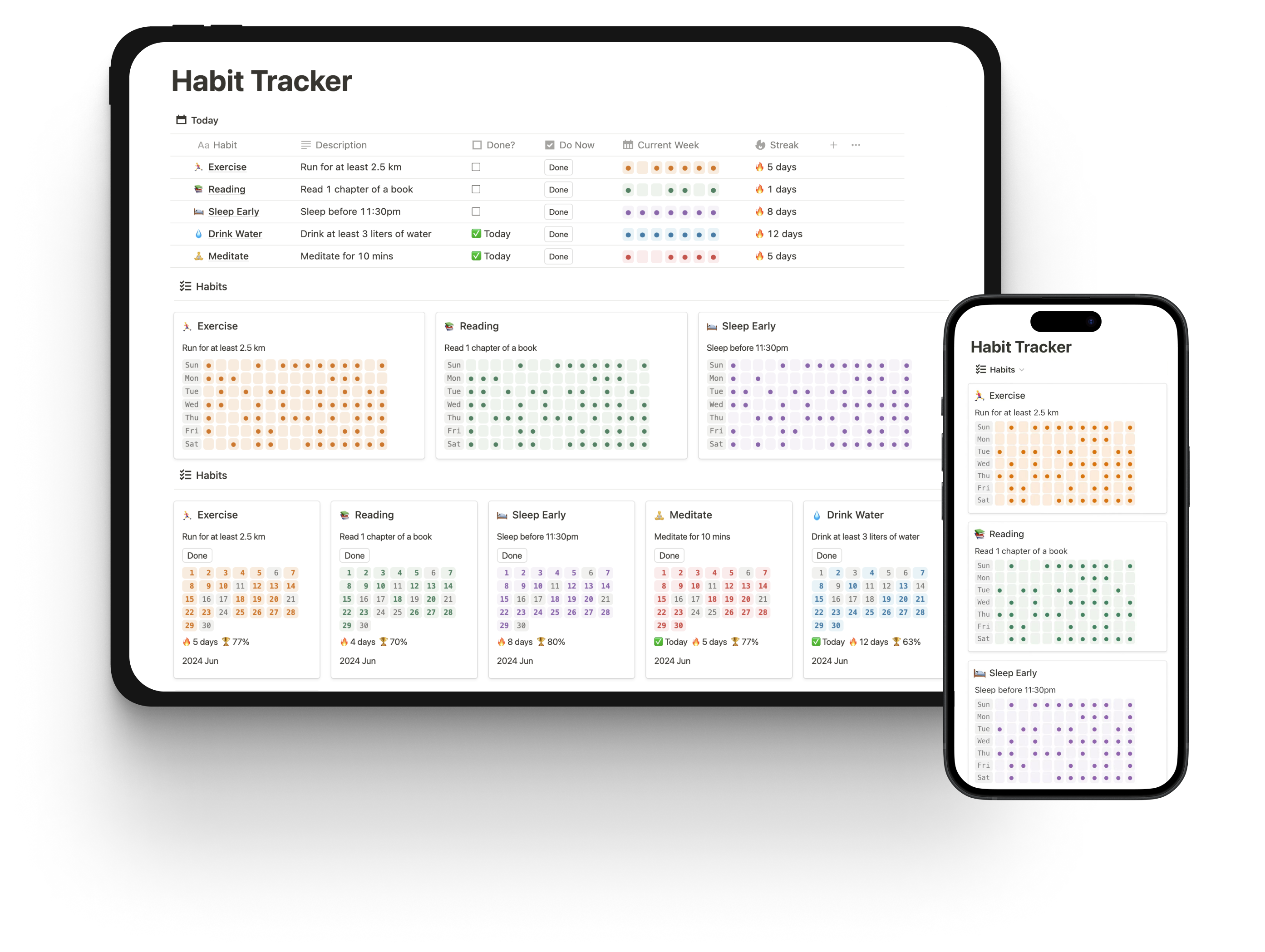 Aesthetic Notion Habit Tracker with Graph